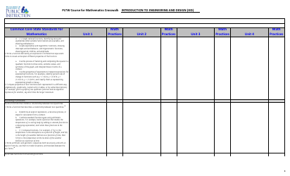 Pltw Course for Mathematics Crosswalk - Introduction to Engineering and Design (Ied) - Wisconsin, Page 8