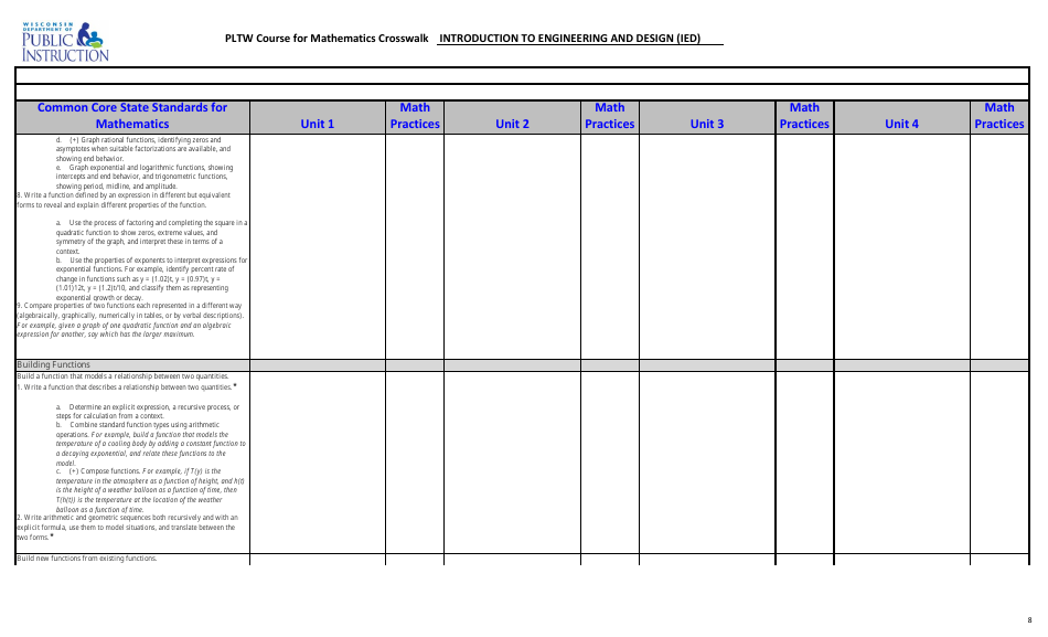 Pltw Course for Mathematics Crosswalk - Introduction to Engineering and Design (Ied) - Wisconsin, Page 8