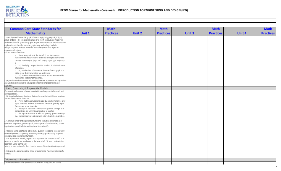 Pltw Course for Mathematics Crosswalk - Introduction to Engineering and Design (Ied) - Wisconsin, Page 9