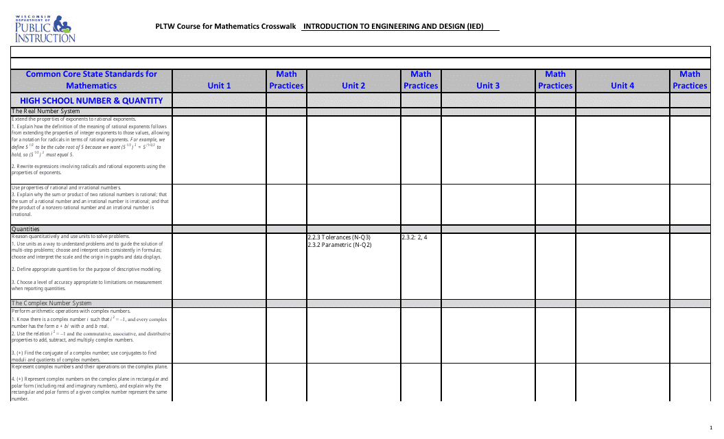 Pltw Course for Mathematics Crosswalk - Introduction to Engineering and Design (Ied) - Wisconsin