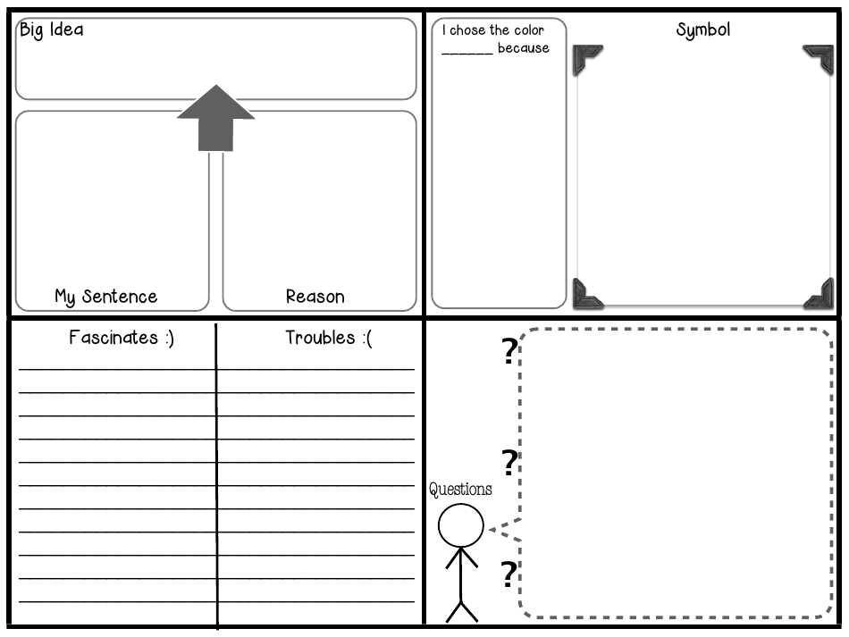 Thinking About Non-fiction Choice Board Template, Page 3