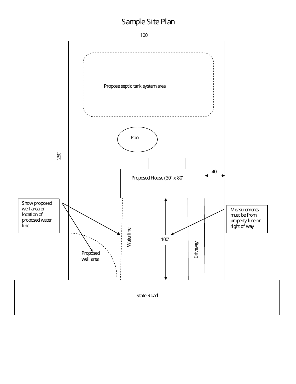 Soil / Site Evaluation Procedures - Stanly County, North Carolina, Page 4