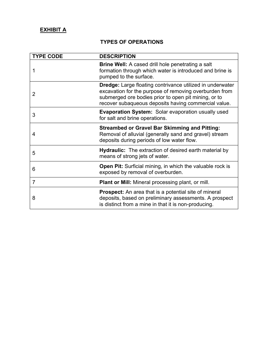 Instructions for Form MRRC-2 Mining Operation Annual Report - California, Page 8