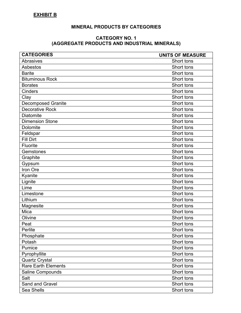 Instructions for Form MRRC-2 Mining Operation Annual Report - California, Page 9