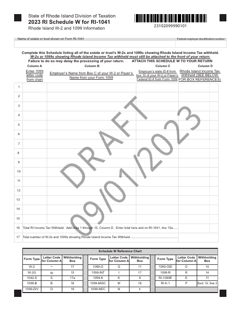 Form RI-1041 Schedule W Rhode Island W-2 and 1099 Information - Draft - Rhode Island, 2023