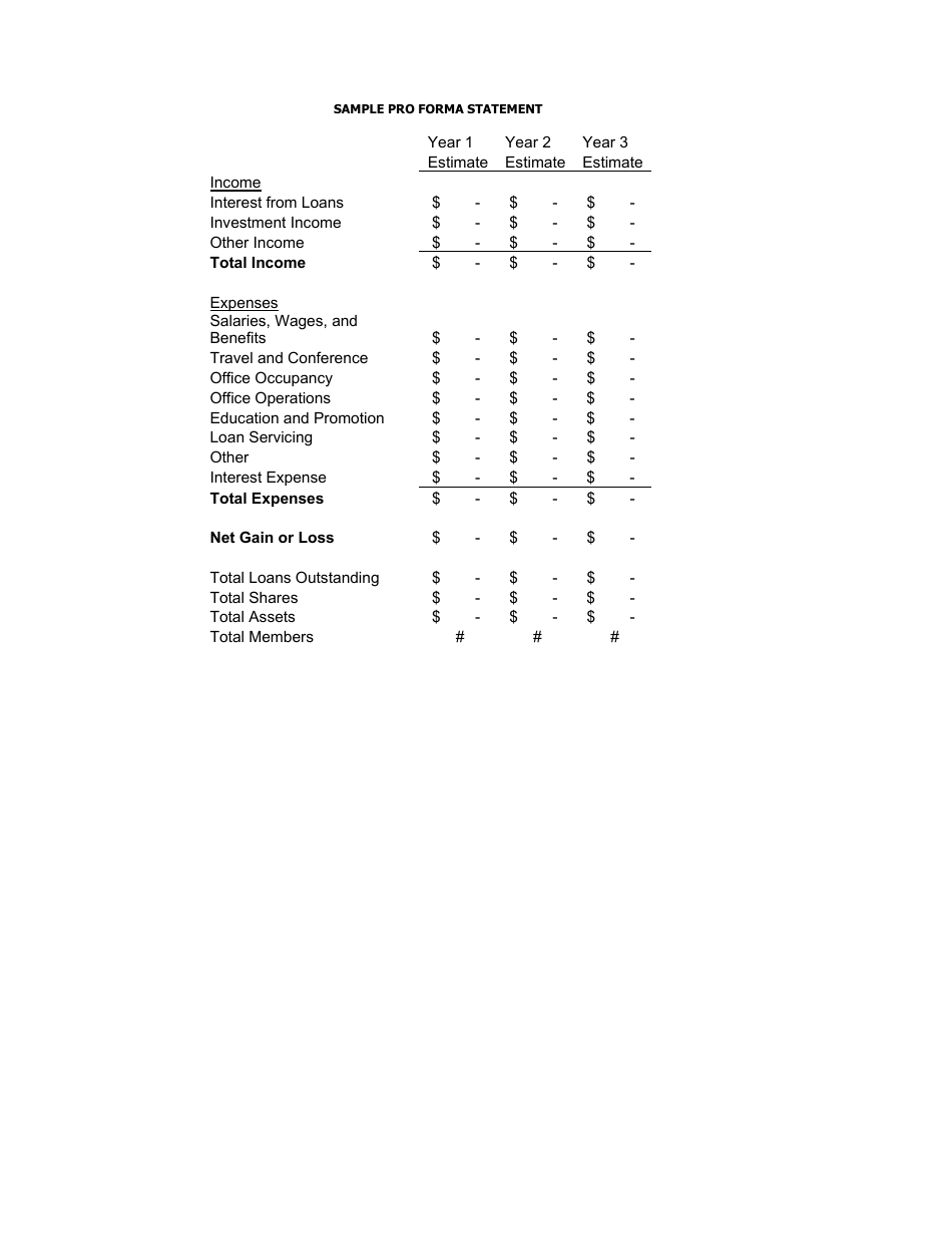 Application to Establish a Credit Union Branch - Idaho, Page 3