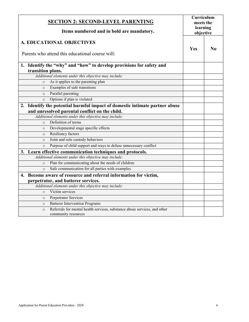 Nebraska Parenting Act Educational Provider Information Sheet - Nebraska, Page 6