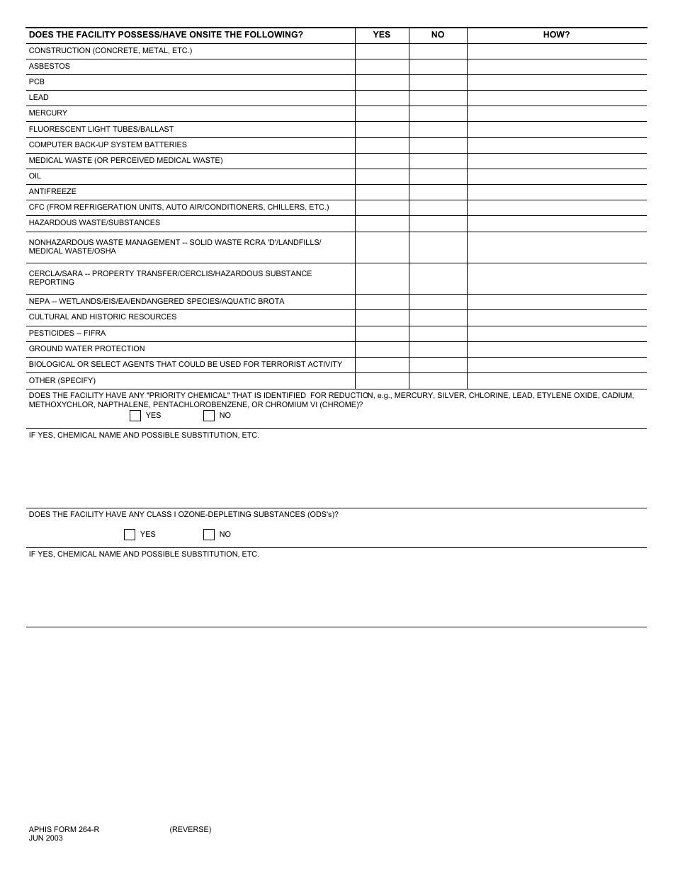 APHIS Form 264-R - Fill Out, Sign Online and Download Fillable PDF ...