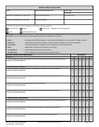 AETC Form 281 Instructional Evaluation