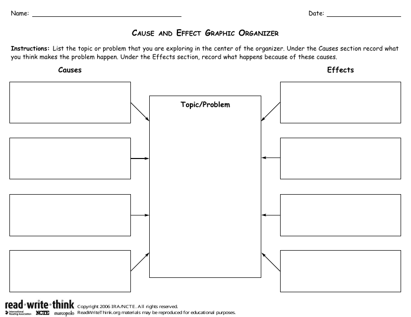 Cause and Effect Graphic Organizer Template