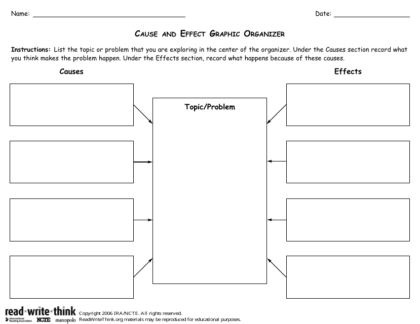 Cause And Effect Graphic Organizer Template Download Printable PDF 