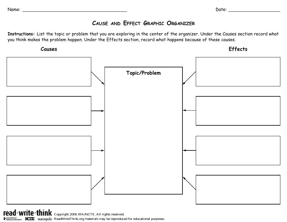 Cause and Effect Graphic Organizer Template