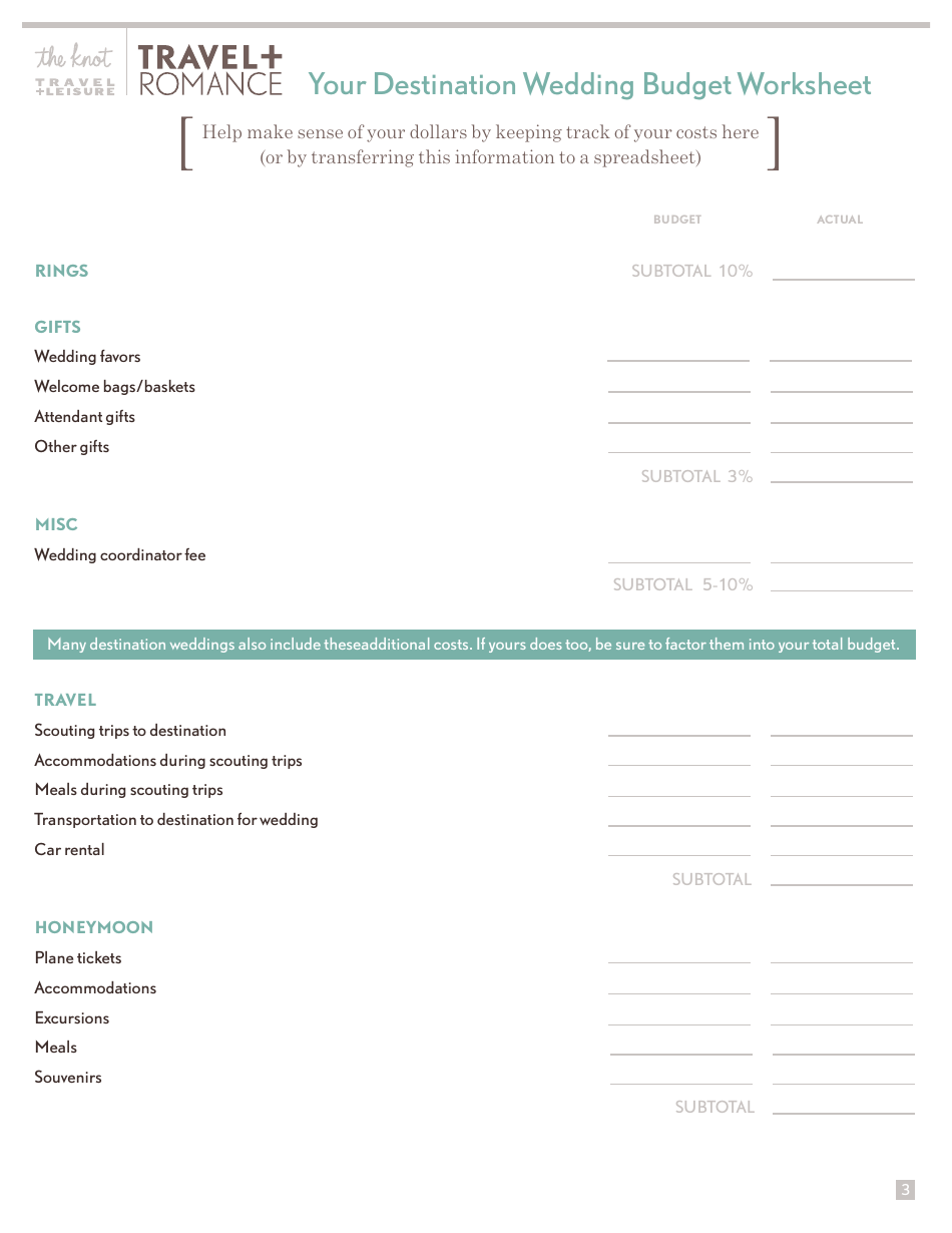 Wedding Budget Planning Worksheet, Page 3