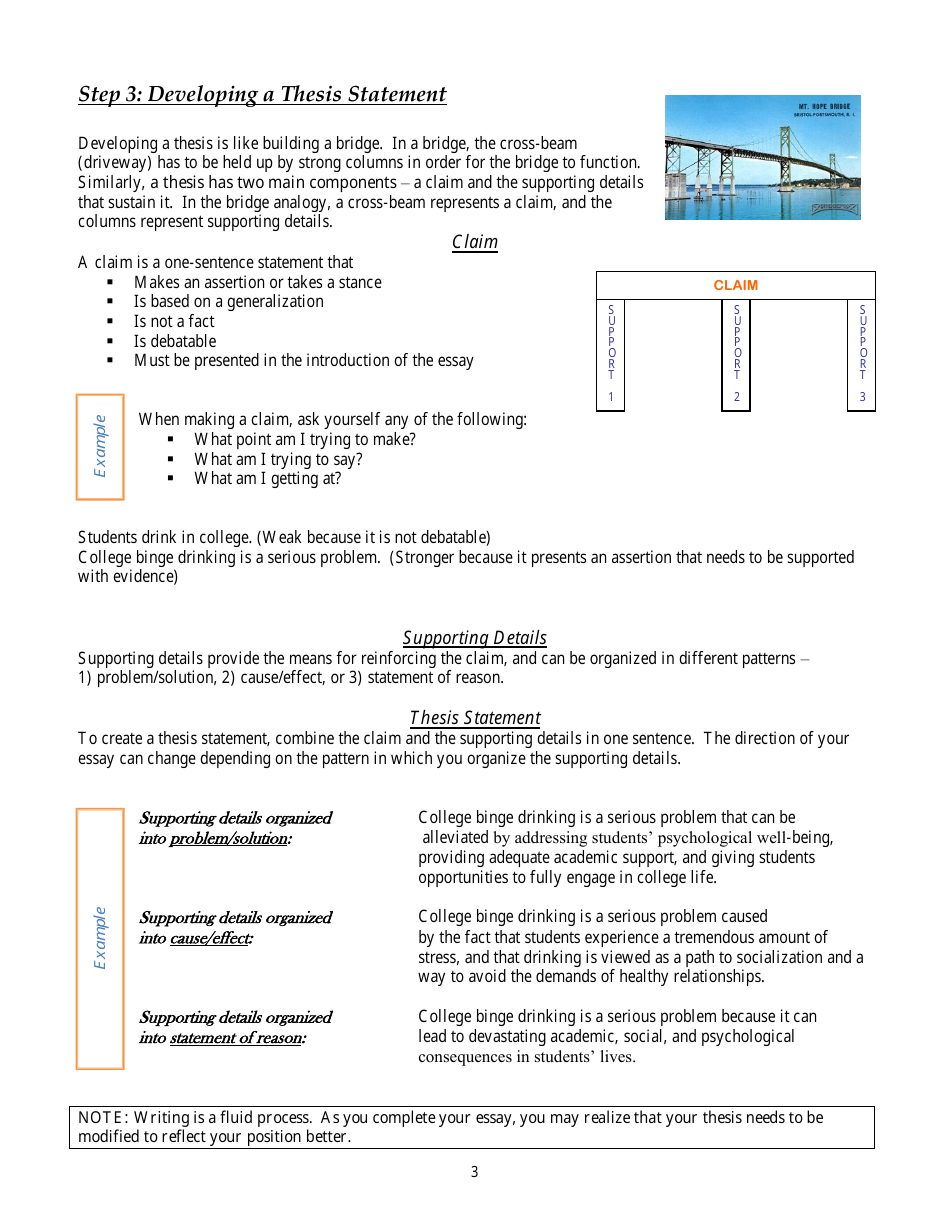 plan for persuasive essay