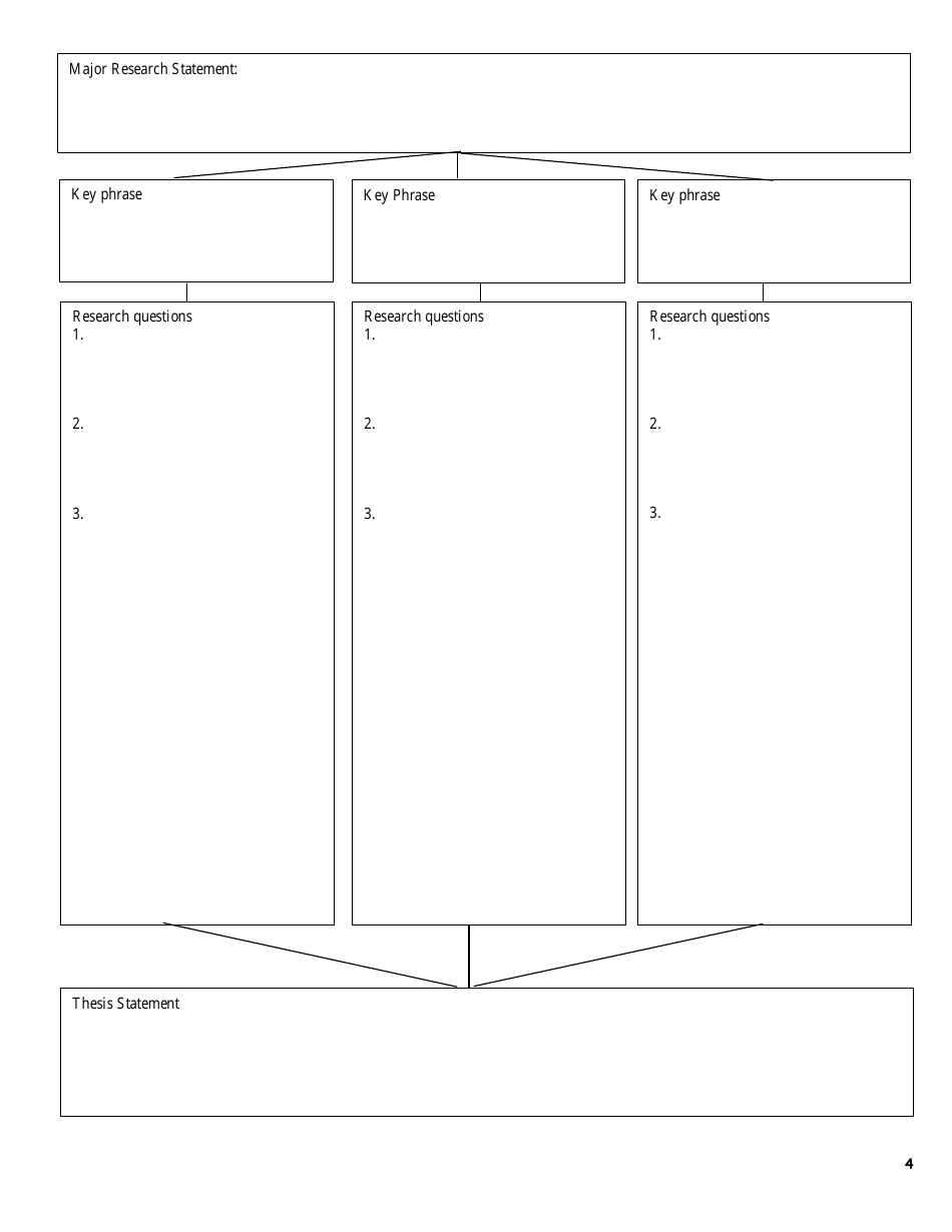 8th Grade Research Paper Outline, Page 4