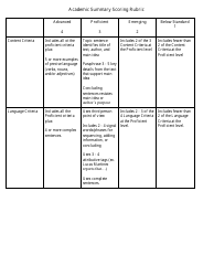 Academic Summary Template, Page 2