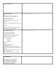 Elementary Lesson Plan Template, Page 2