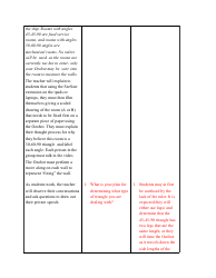 5e Lesson Plan Template, Page 8