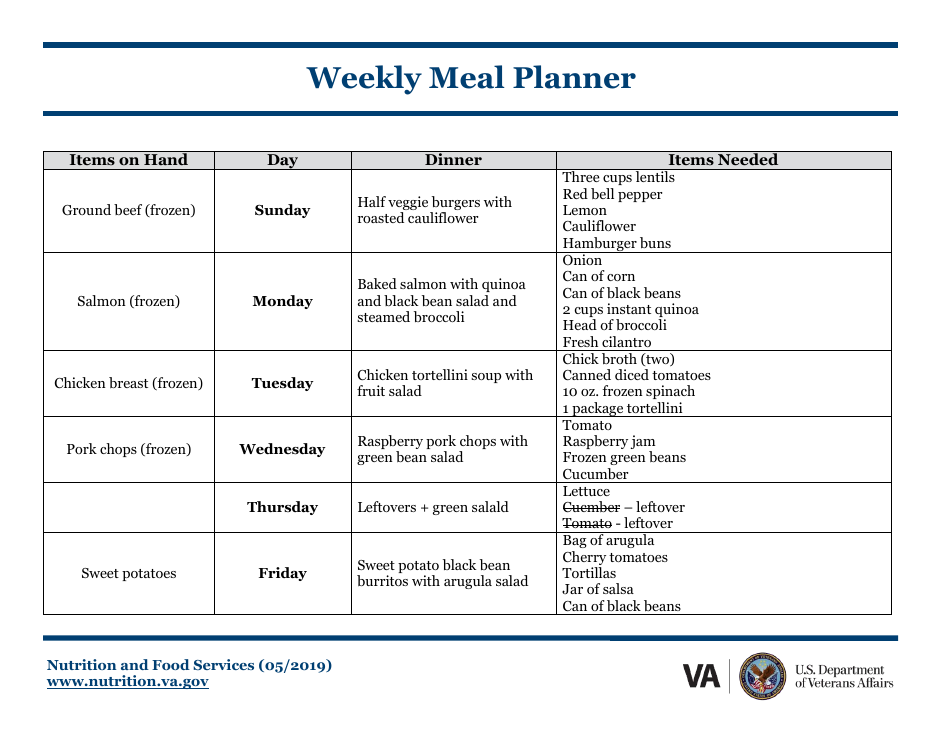 Weekly Meal Planner, Page 1