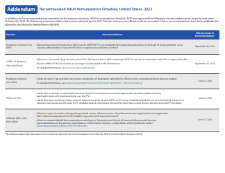 Form CS310021-C Recommended Adult Immunization Schedule for Ages 19 Years or Older - Color, Page 11