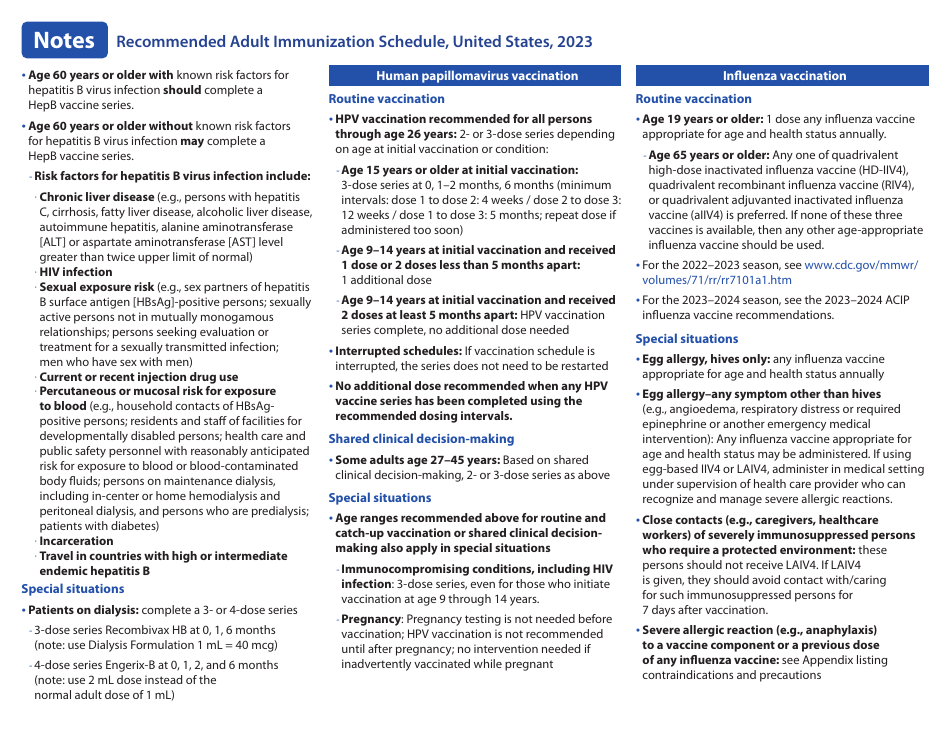 Form CS310021-C Recommended Adult Immunization Schedule for Ages 19 Years or Older - Color, Page 5