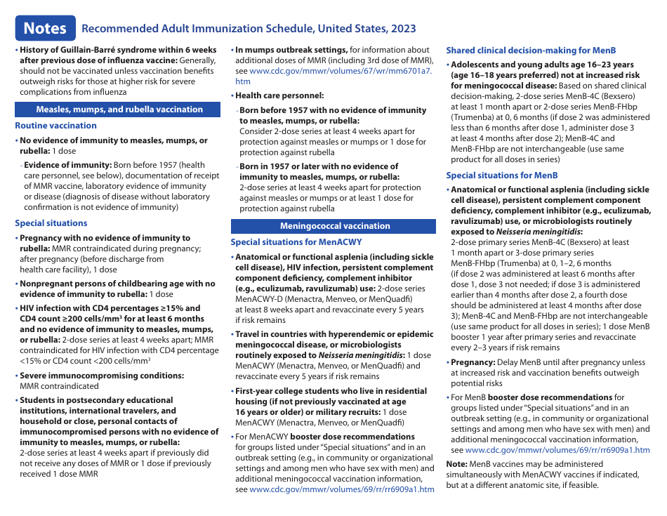 Form CS310021-C Recommended Adult Immunization Schedule for Ages 19 Years or Older - Color, Page 6
