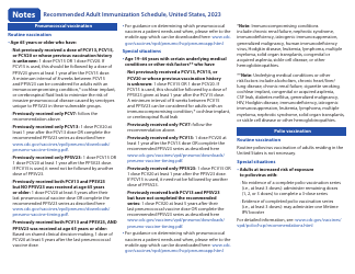 Form CS310021-C Recommended Adult Immunization Schedule for Ages 19 Years or Older - Color, Page 7