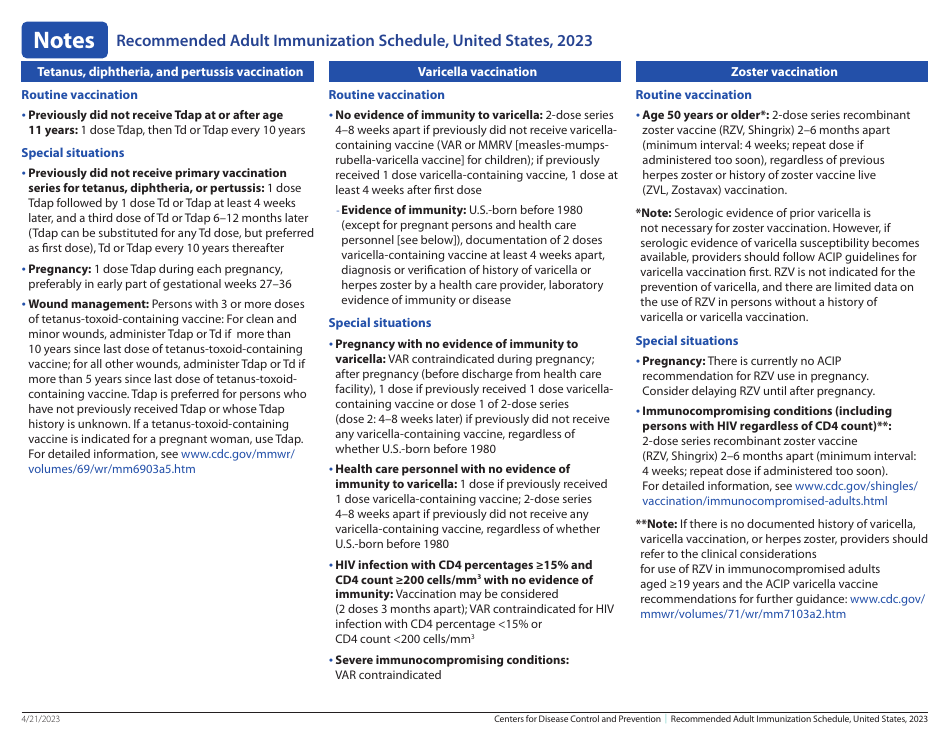 Form CS310021-C Recommended Adult Immunization Schedule for Ages 19 Years or Older - Color, Page 8
