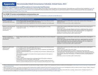 Form CS310021-C Recommended Adult Immunization Schedule for Ages 19 Years or Older - Color, Page 9