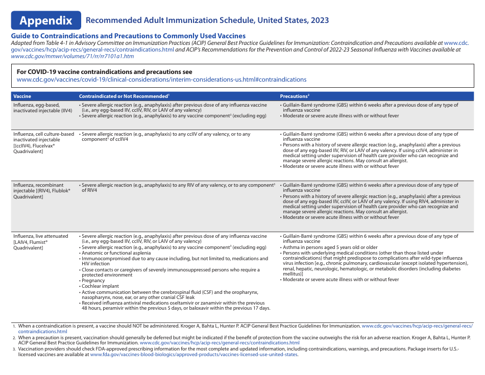 Form CS310021-C Recommended Adult Immunization Schedule for Ages 19 Years or Older - Color, Page 9