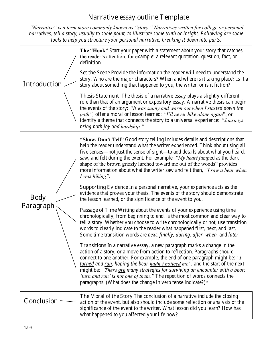 5 Paragraph Narrative Essay Outline Template Download Printable PDF 