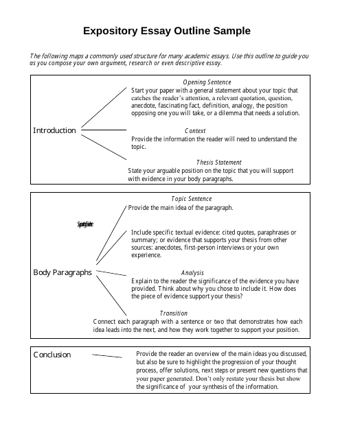 Expository Essay Outline Template - Table