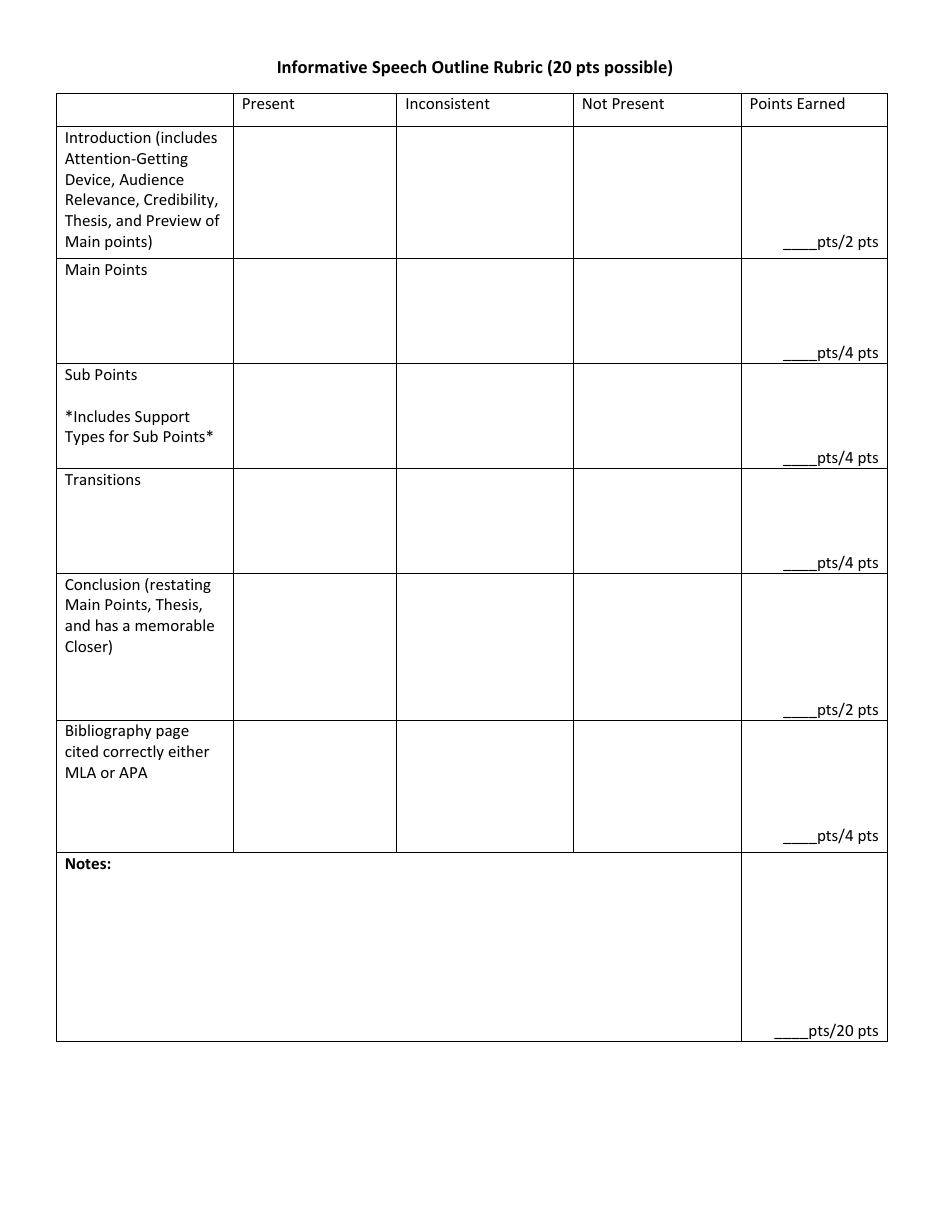 Informative Speech Outline Worksheet Download Printable Pdf Templateroller 5104