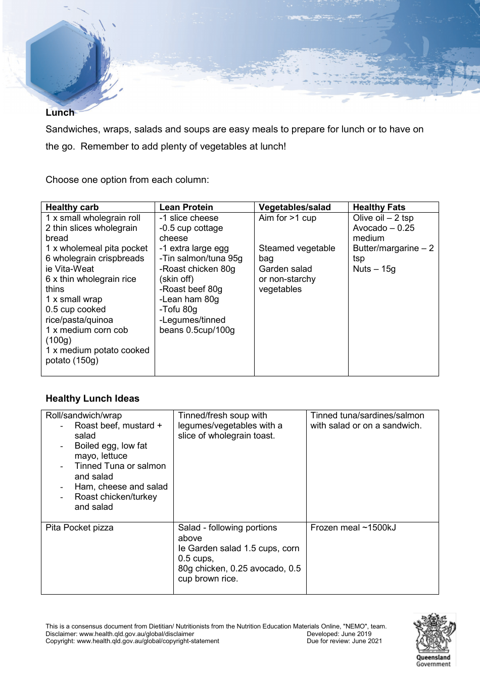 Meal Plan - Queensland, Australia, Page 3