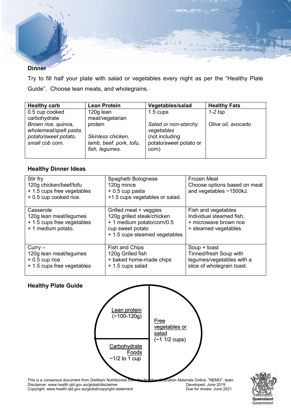 Meal Plan - Queensland, Australia, Page 4