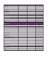 Monthly Budget Planner Template (British Pounds) - Violet, Page 2