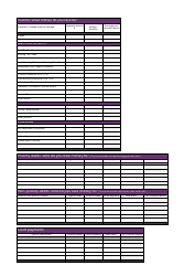Monthly Budget Planner Template (British Pounds) - Violet, Page 3