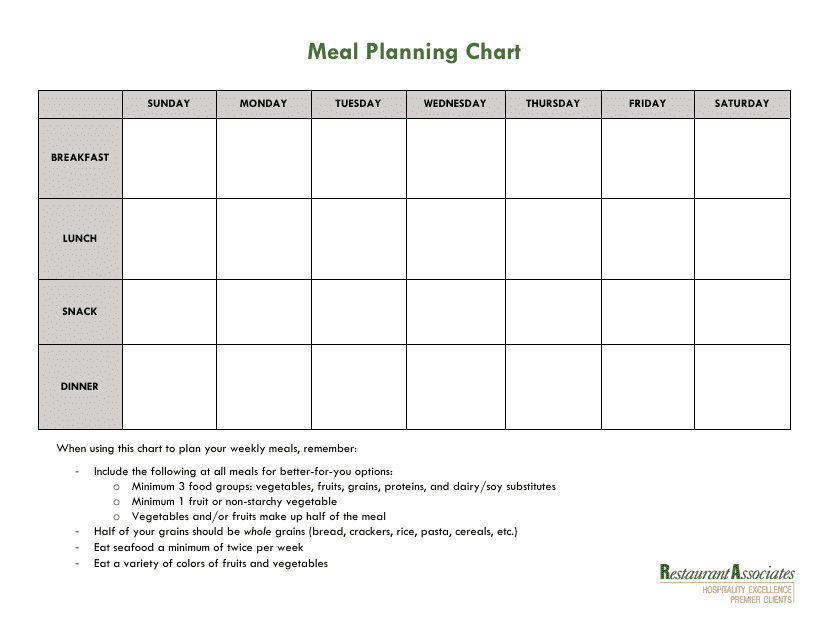 A visually appealing Meal Planning Chart Template