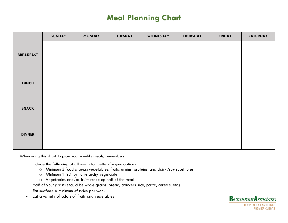 Meal Planning Chart Template Download Printable Pdf 