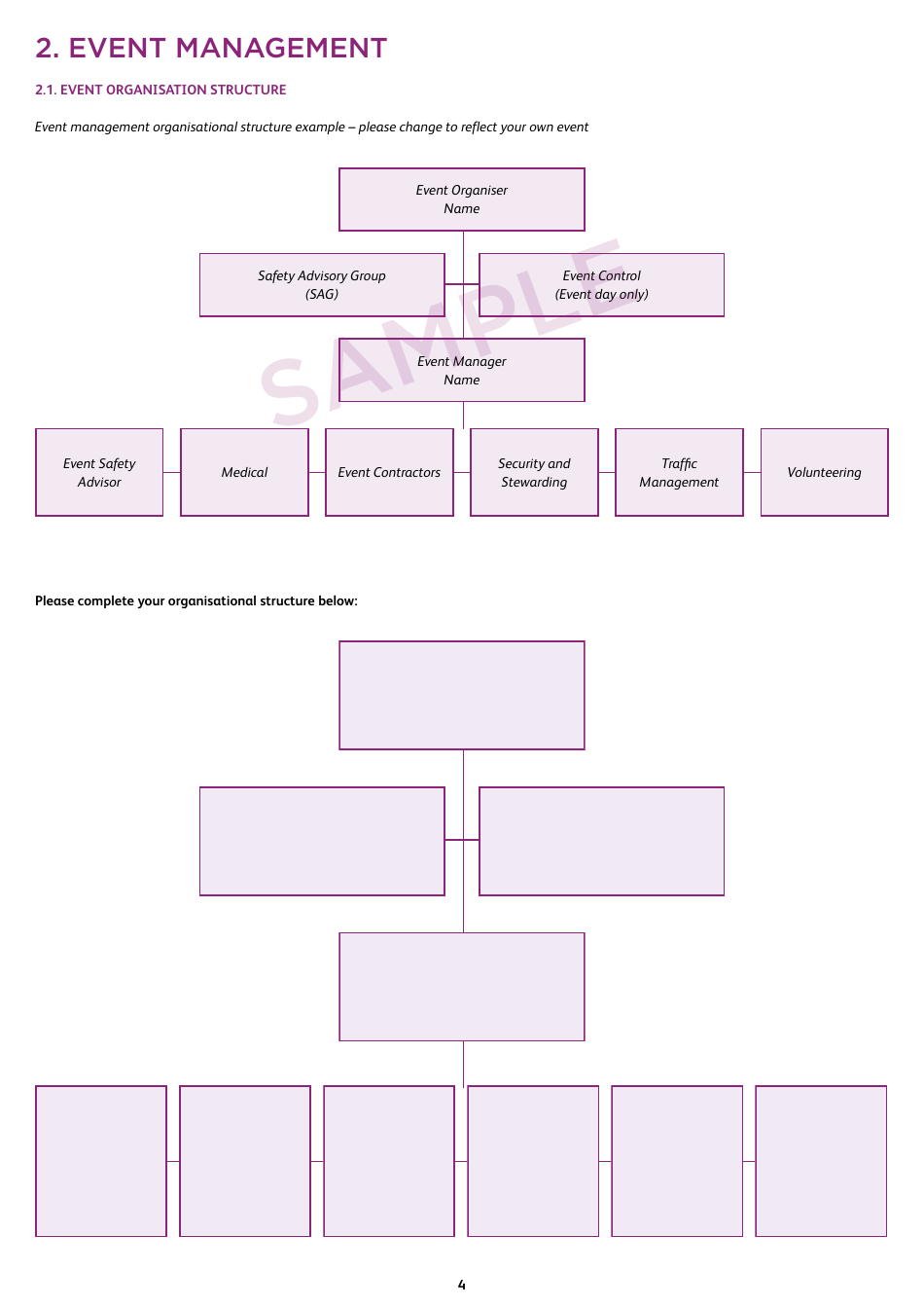 Event Management Plan - Hastings Borough, United Kingdom, Page 4