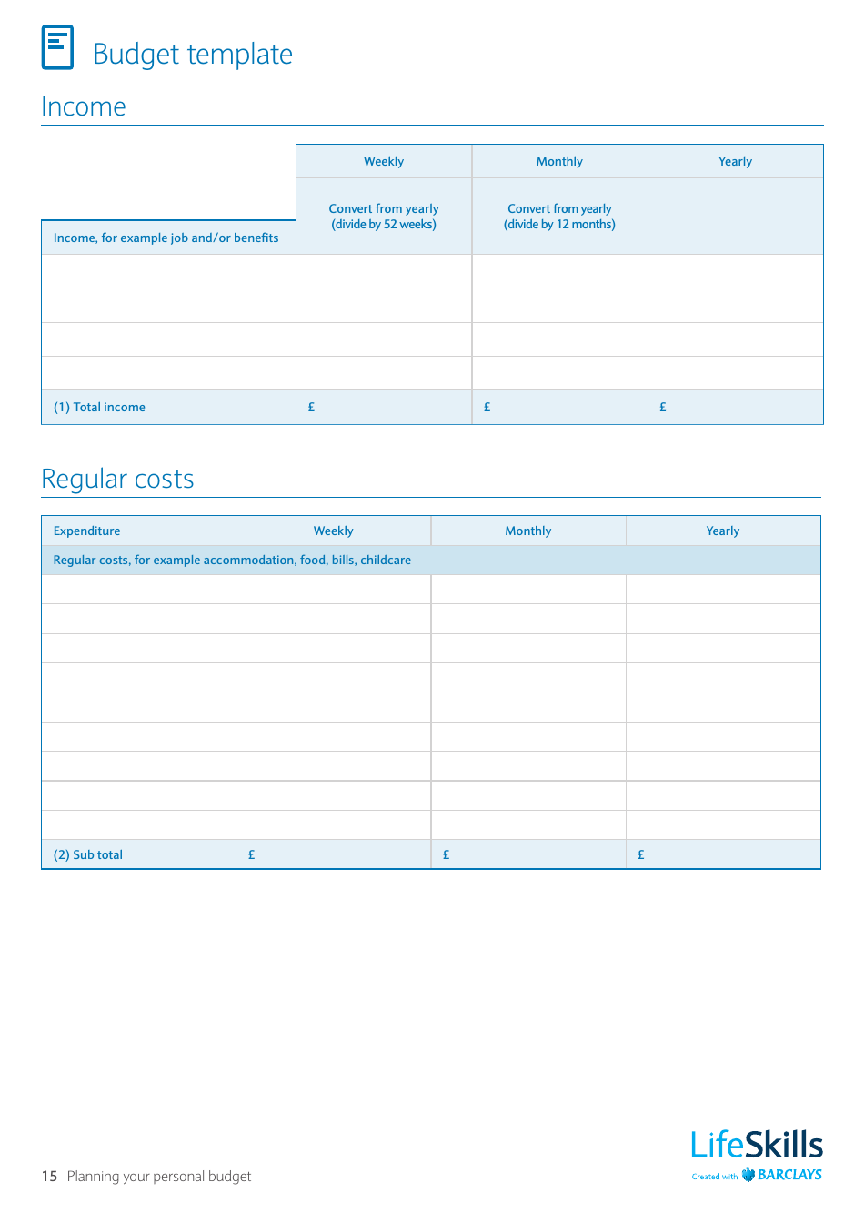 Budget Template Download Fillable PDF | Templateroller