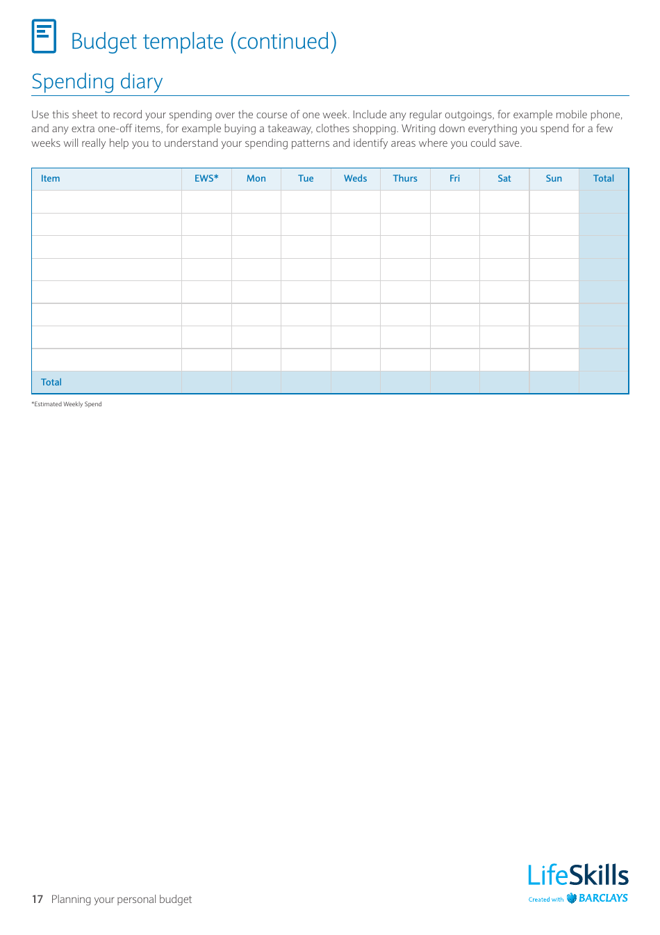 Budget Template, Page 3