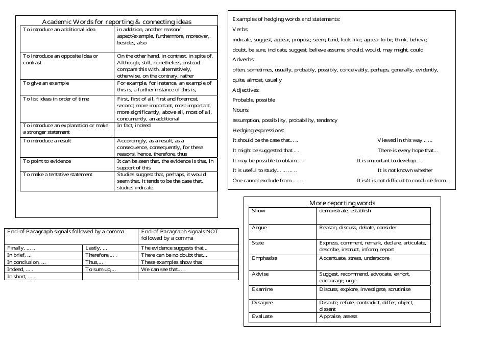 Critical Essay Outline Template Tables Download Printable Pdf Templateroller 2862