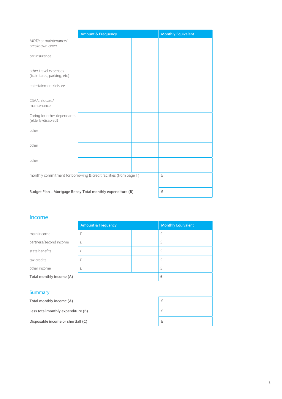 Budget Plan Template, Page 3