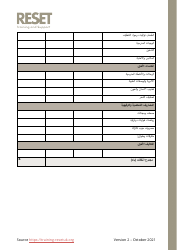 Personal/Family Budget Plan (English/Arabic), Page 9