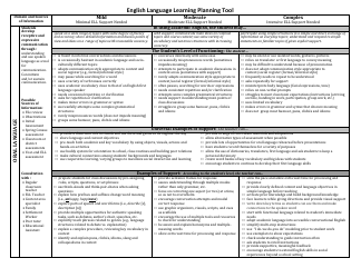 English Language Learning Instructional Support Plan Overview, Page 3