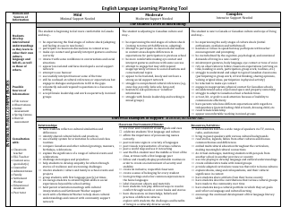 English Language Learning Instructional Support Plan Overview, Page 6
