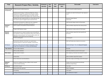Research Project Planning Template, Page 2