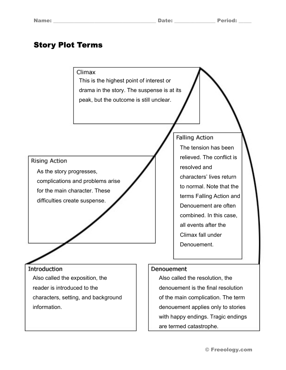 5 Paragraph Essay Outline Template - Free School Stuff, Page 4