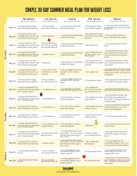 Simple 30-day Summer Meal Plan for Weight Loss, Page 2